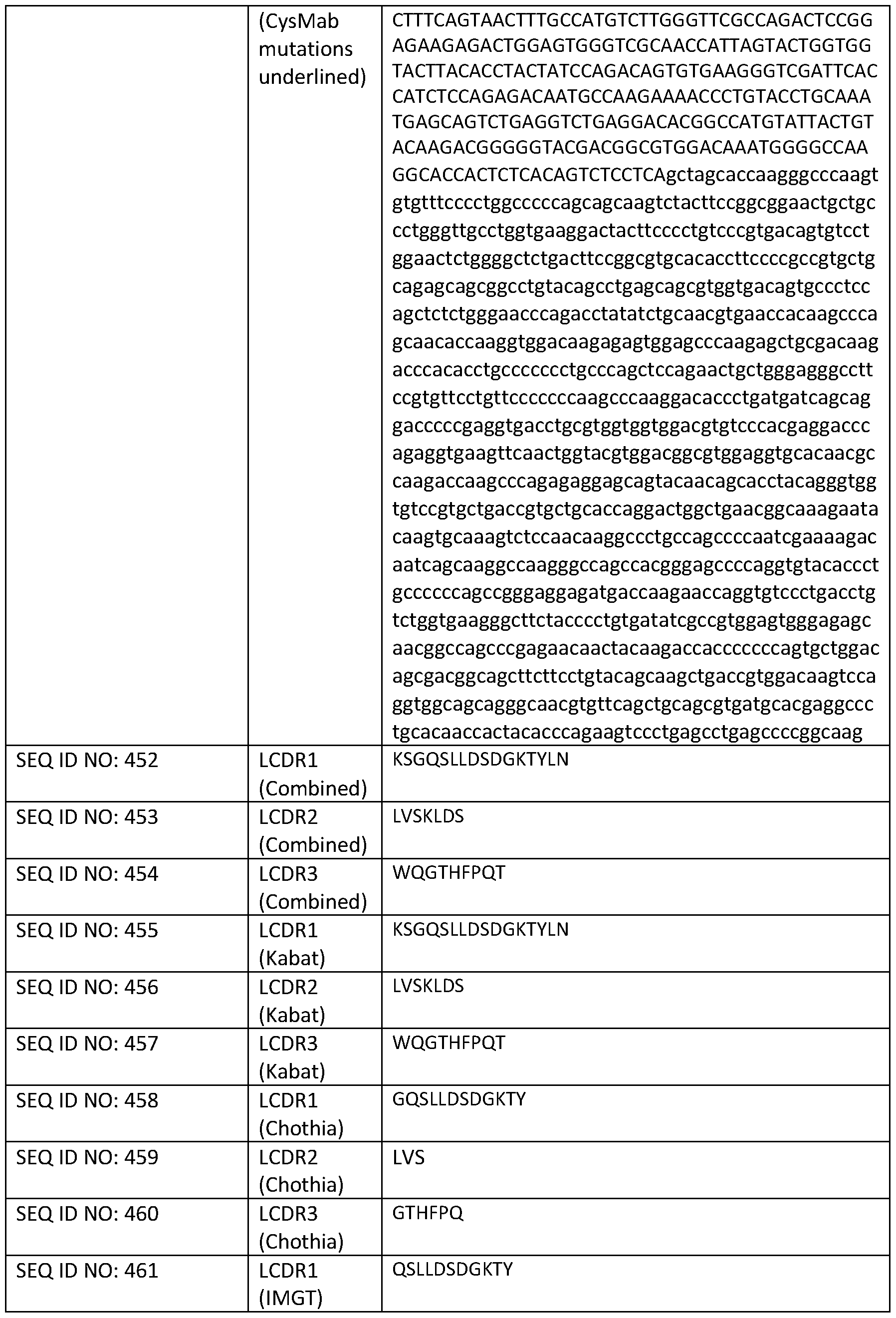 Figure imgf000185_0001