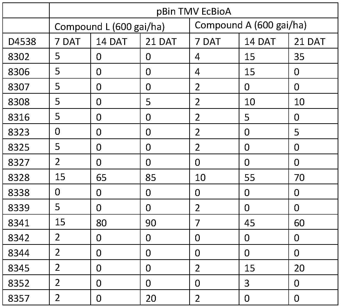 Figure imgf000182_0002