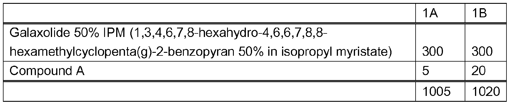 Figure imgf000074_0001