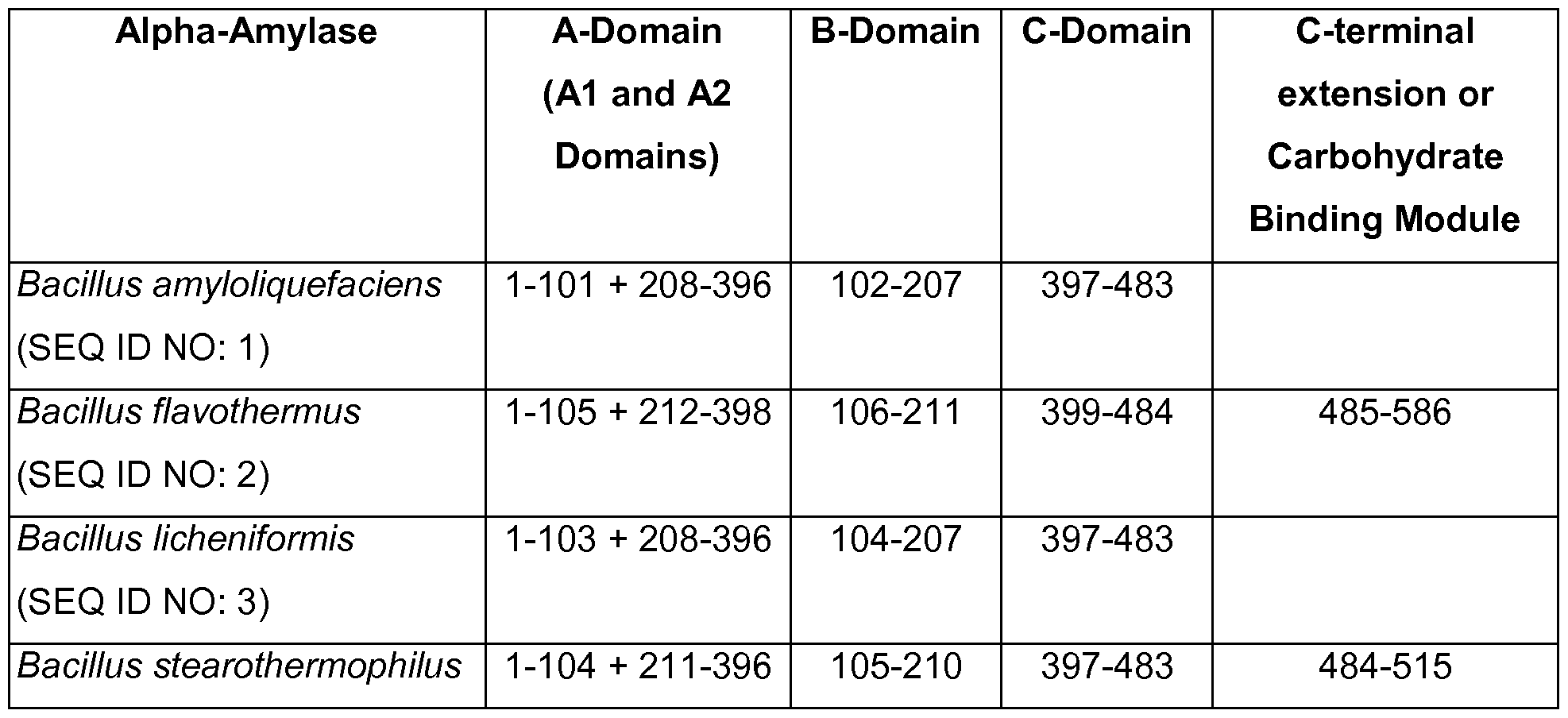 Figure imgf000010_0001