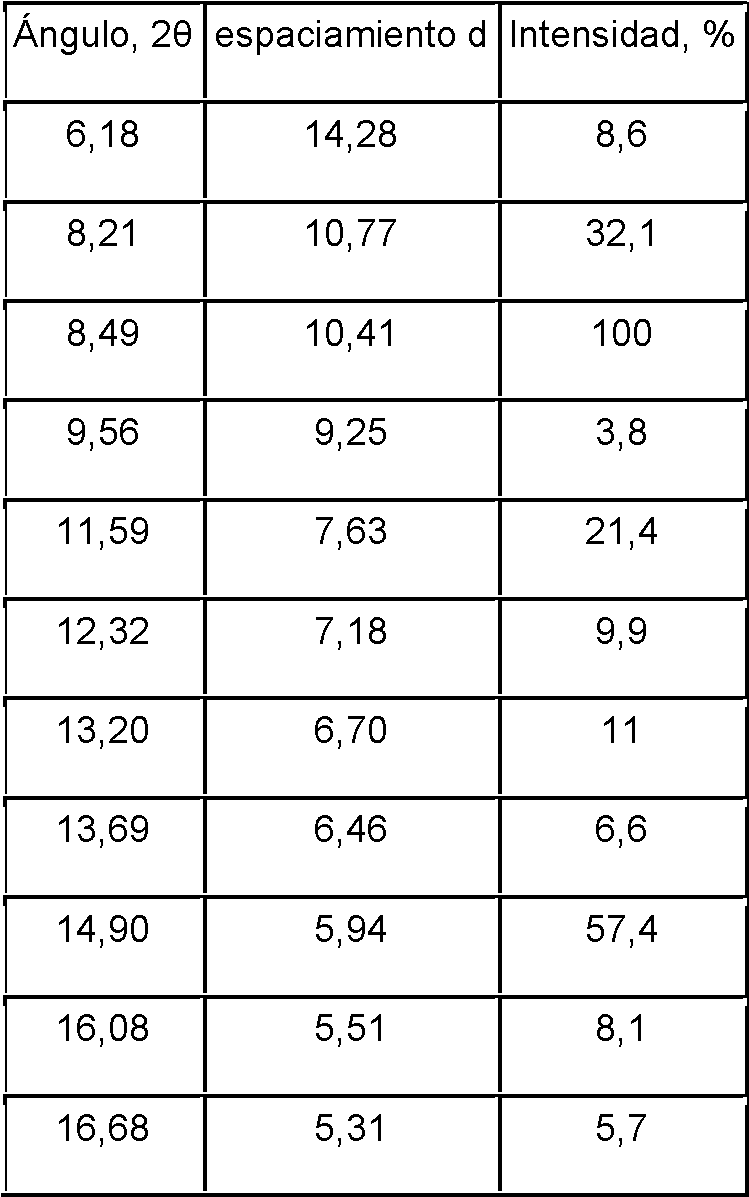 Figure imgf000014_0002
