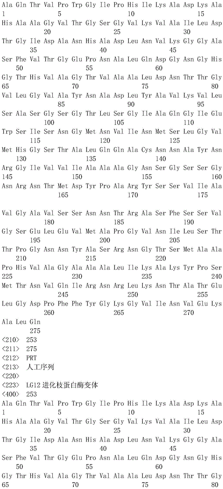 Figure IDA0001404511030001951