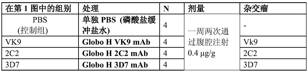 Figure BDA0001099874630000451