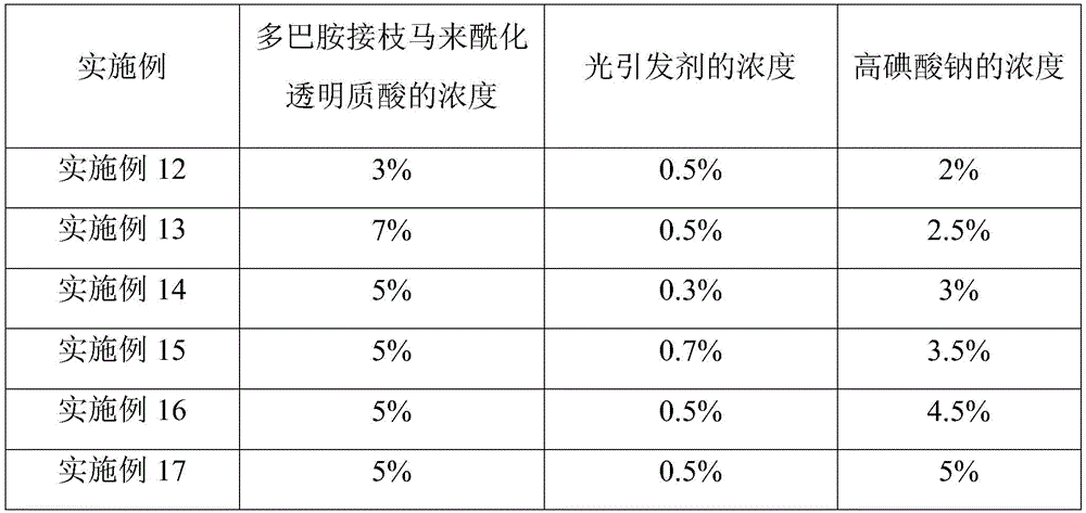 Figure BDA0002389445430000111
