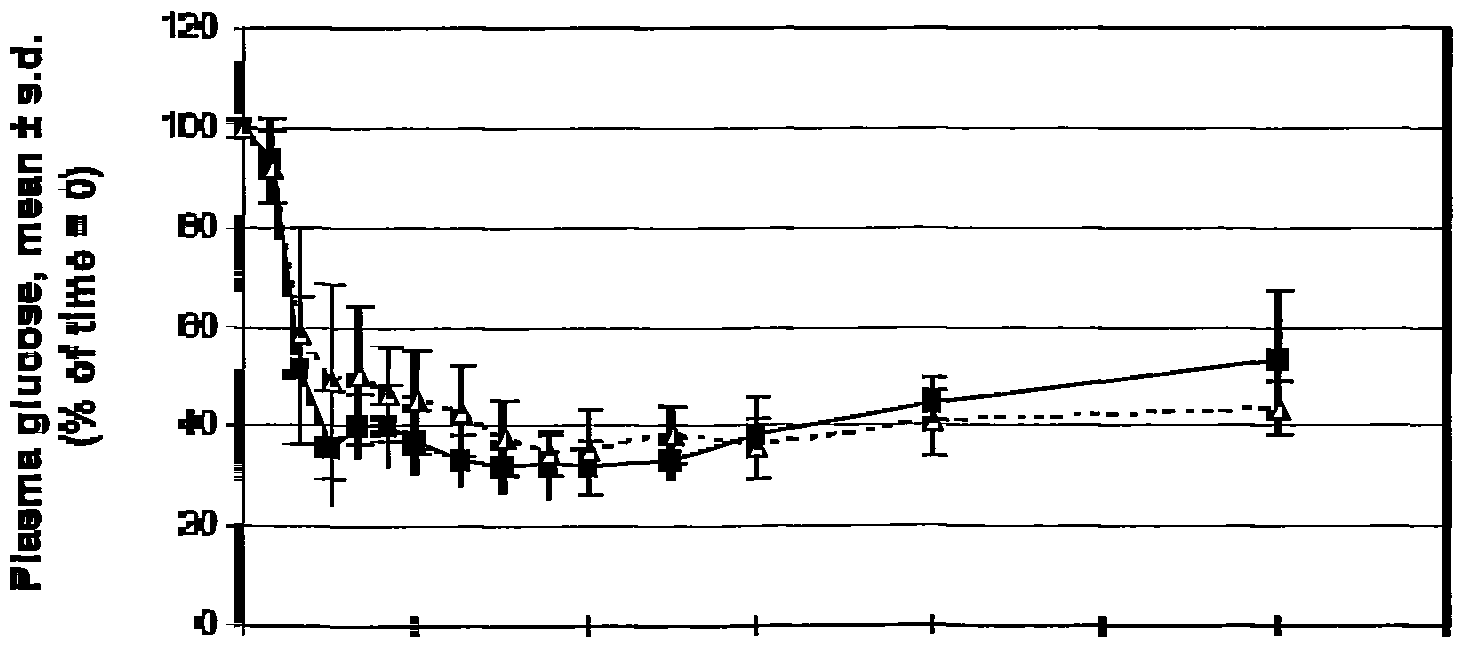 Figure imgf000007_0001