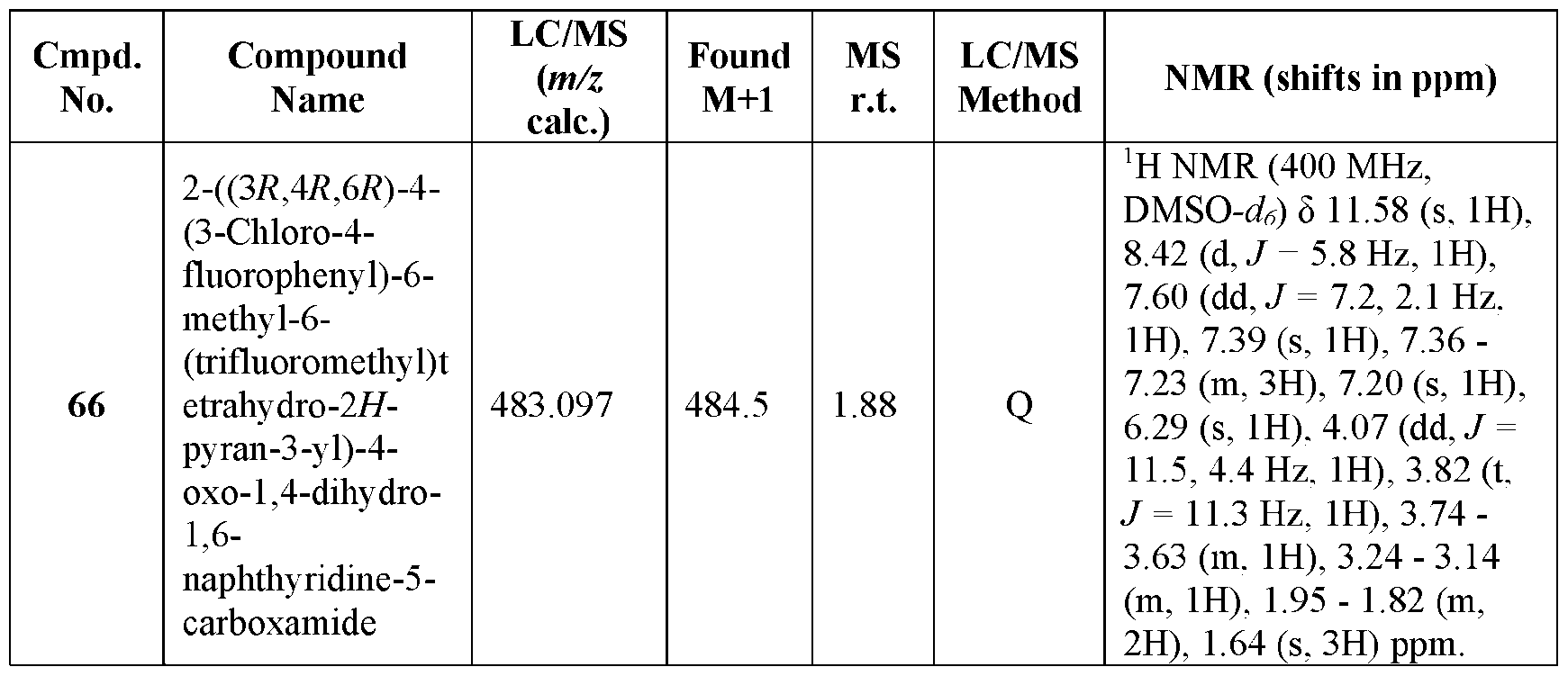 Figure imgf000141_0001