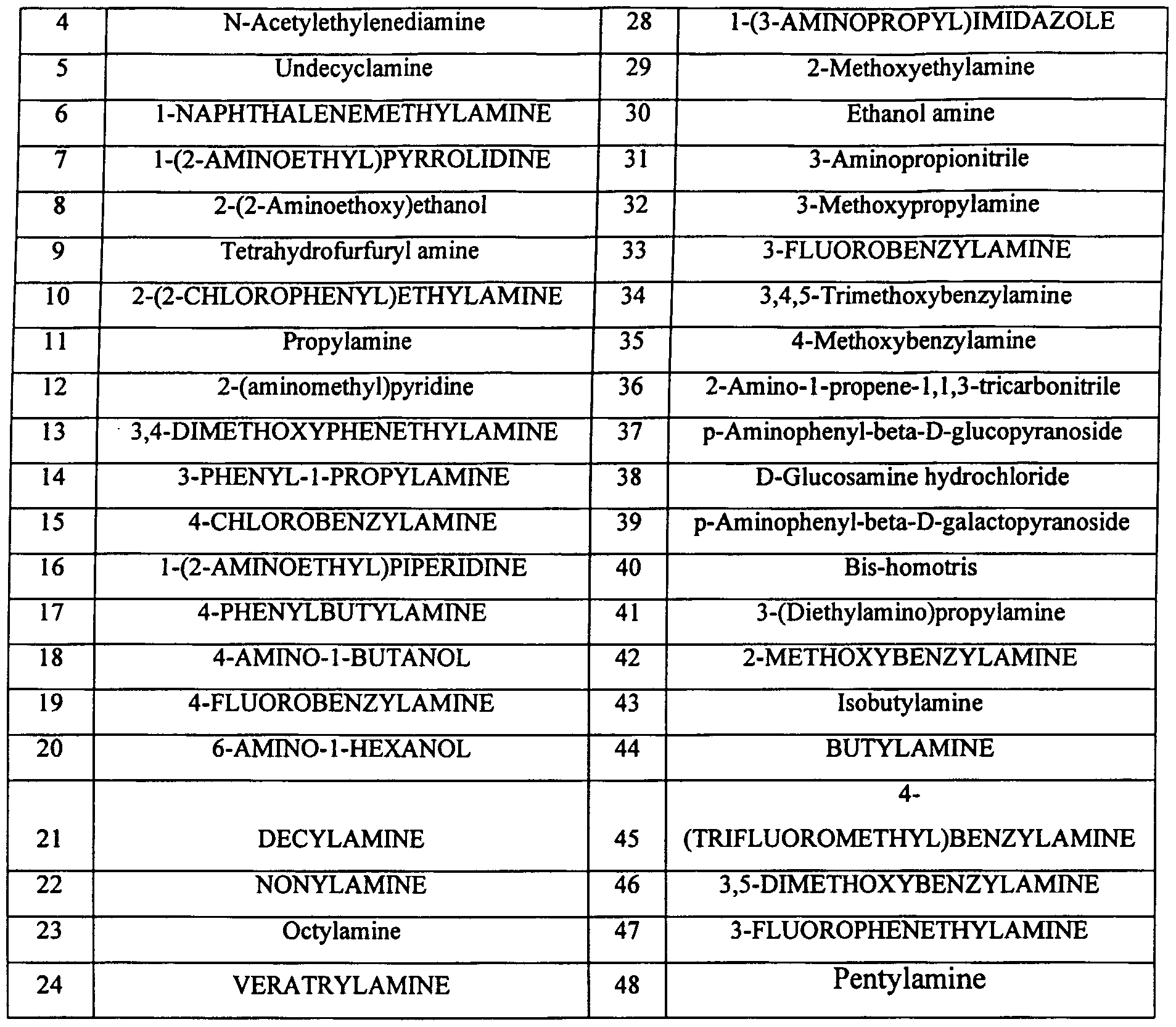 Figure imgf000033_0001