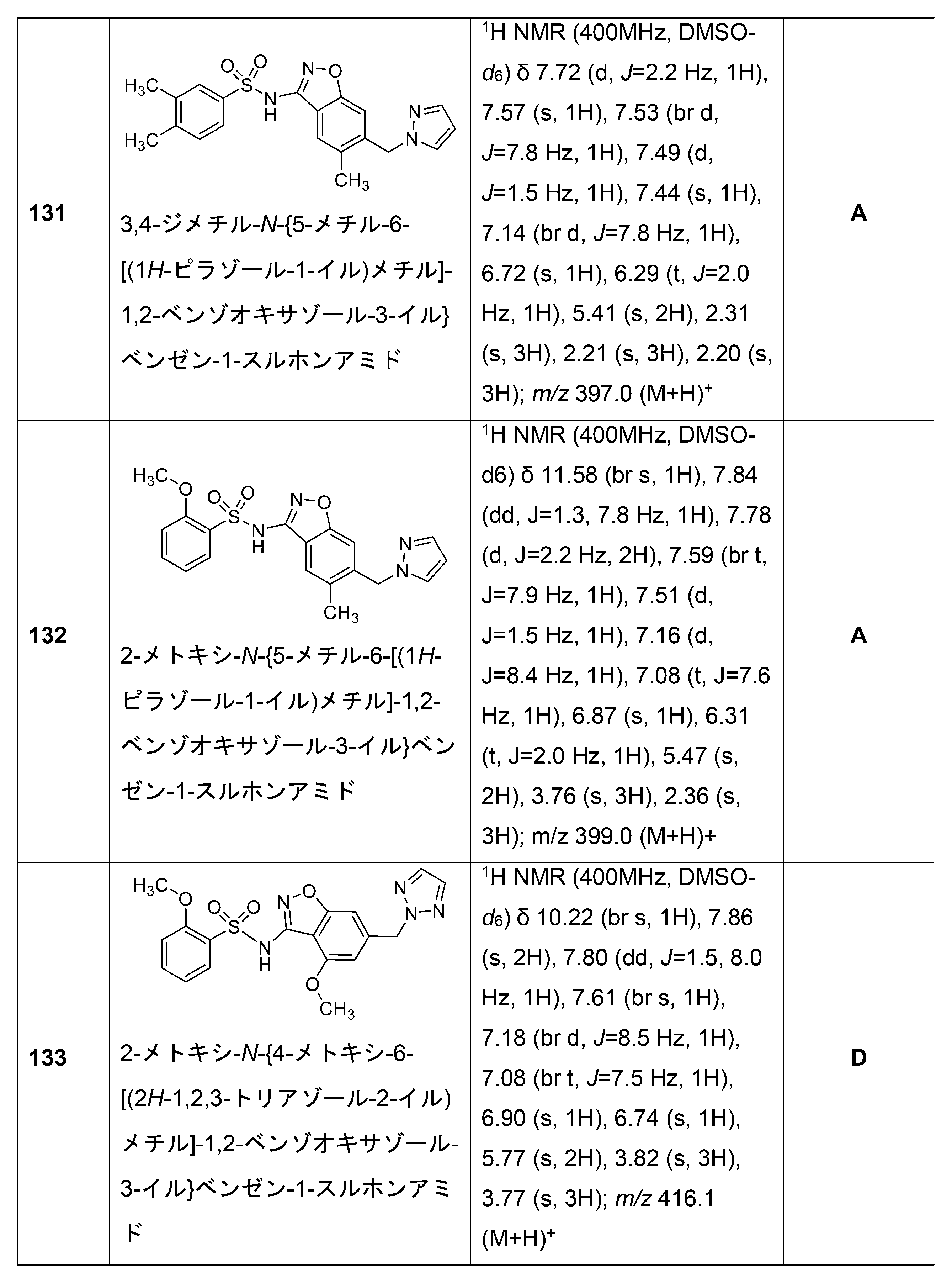 Figure 2023175821000159