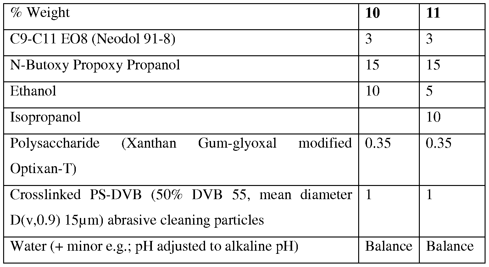 Figure imgf000034_0001