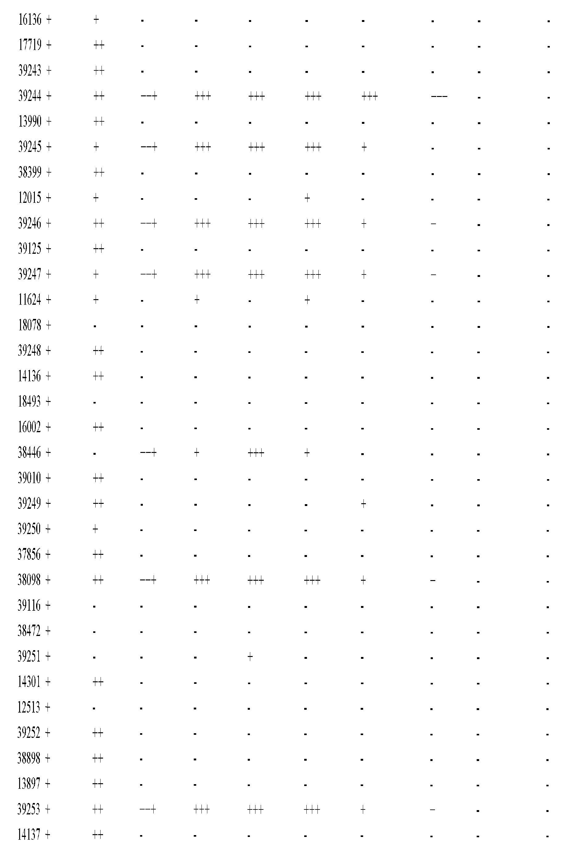 Figure imgf000810_0001