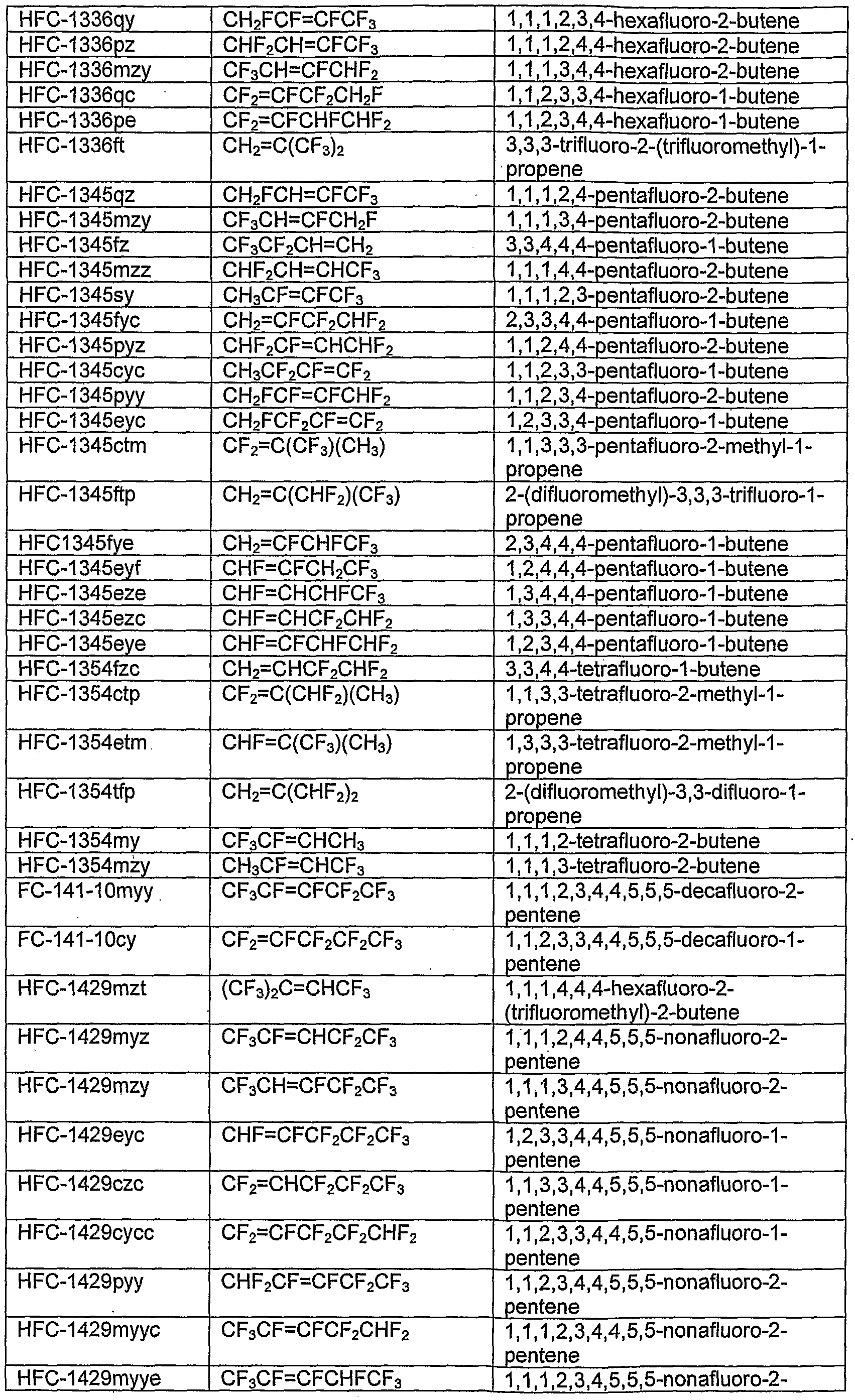 Figure imgf000020_0001