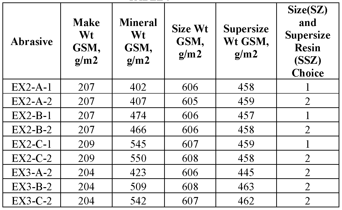 Figure imgf000036_0001