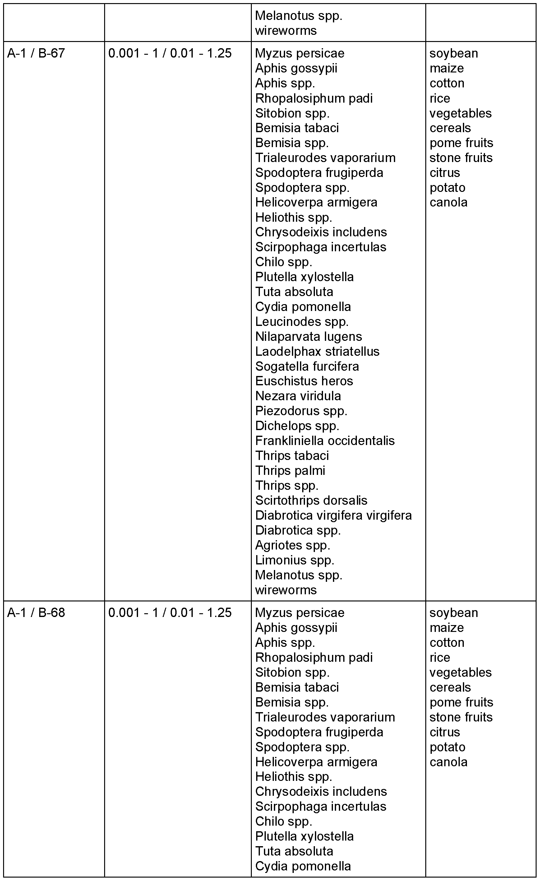 Figure imgf000076_0001