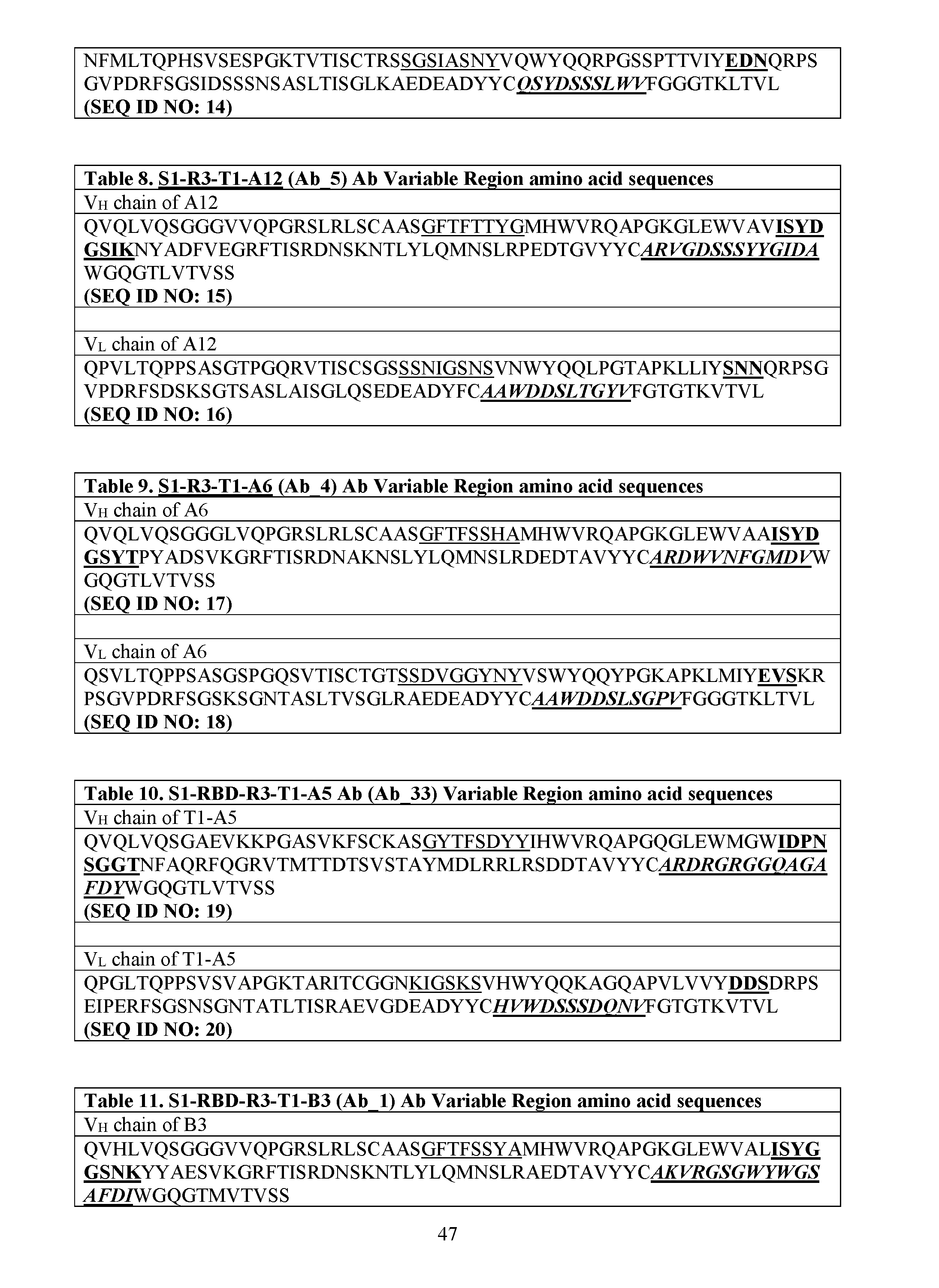 Figure imgf000048_0001