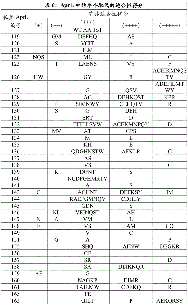 Figure BDA0001546305430001351