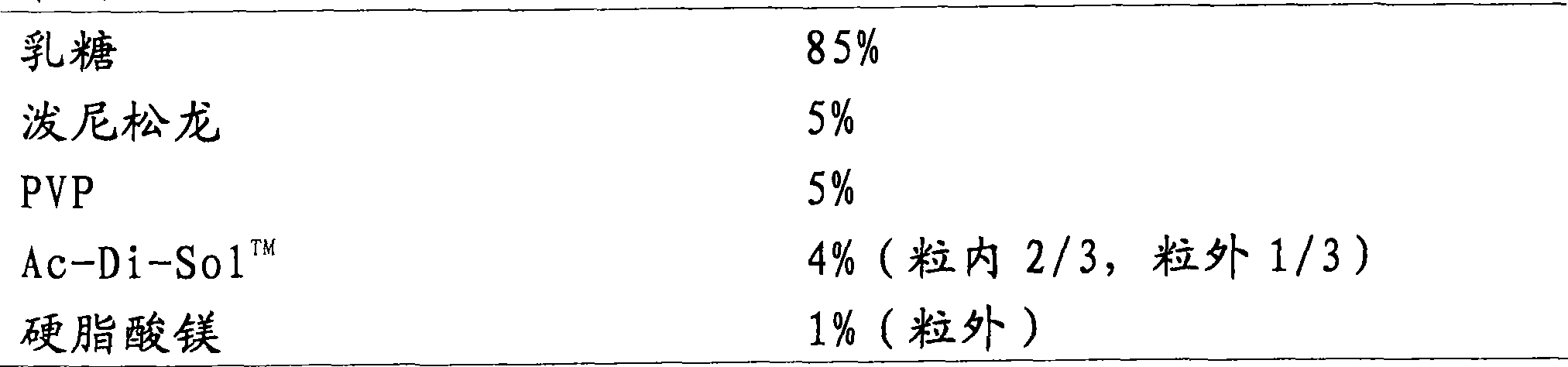 Figure A200780018366D00194