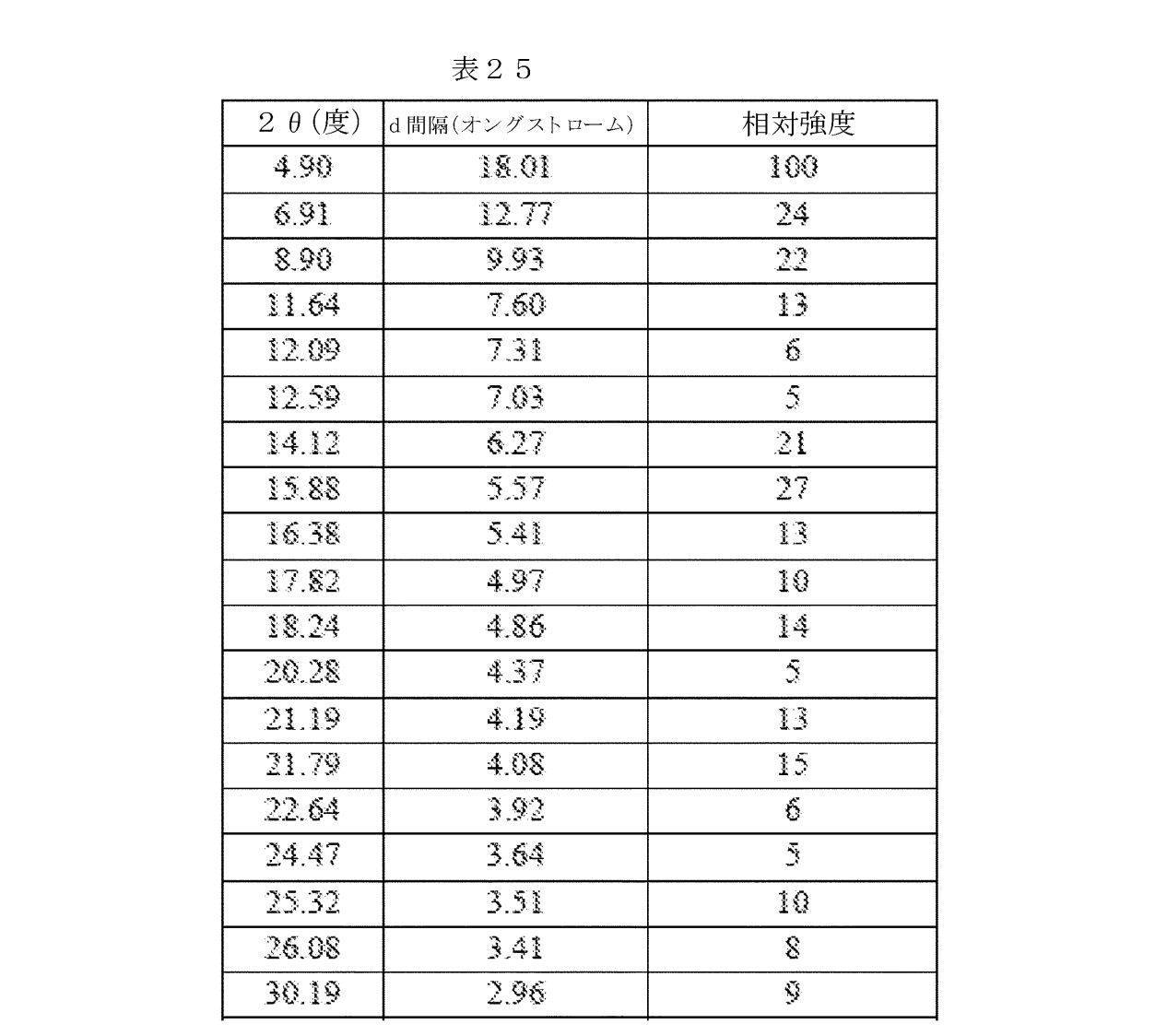 Figure 2023527412000061