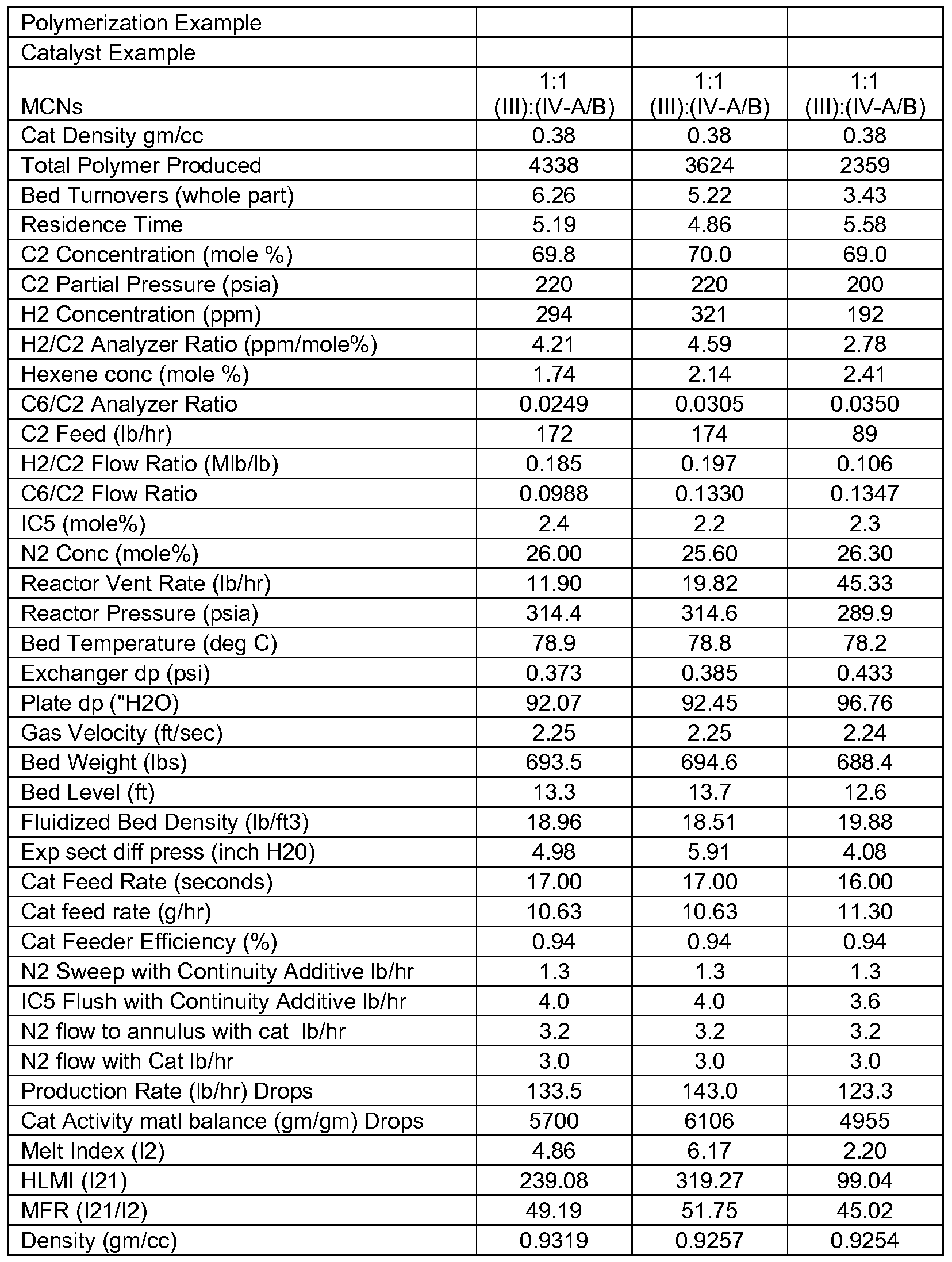 Figure imgf000060_0001