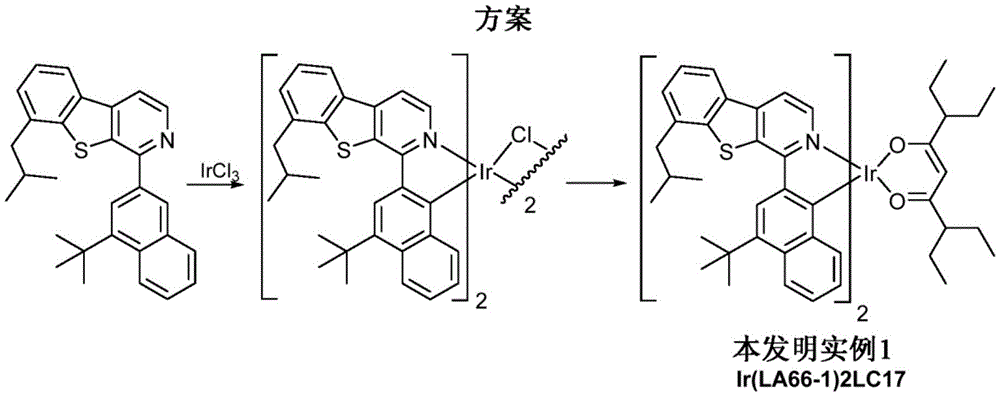 Figure BDA0002435788820001021