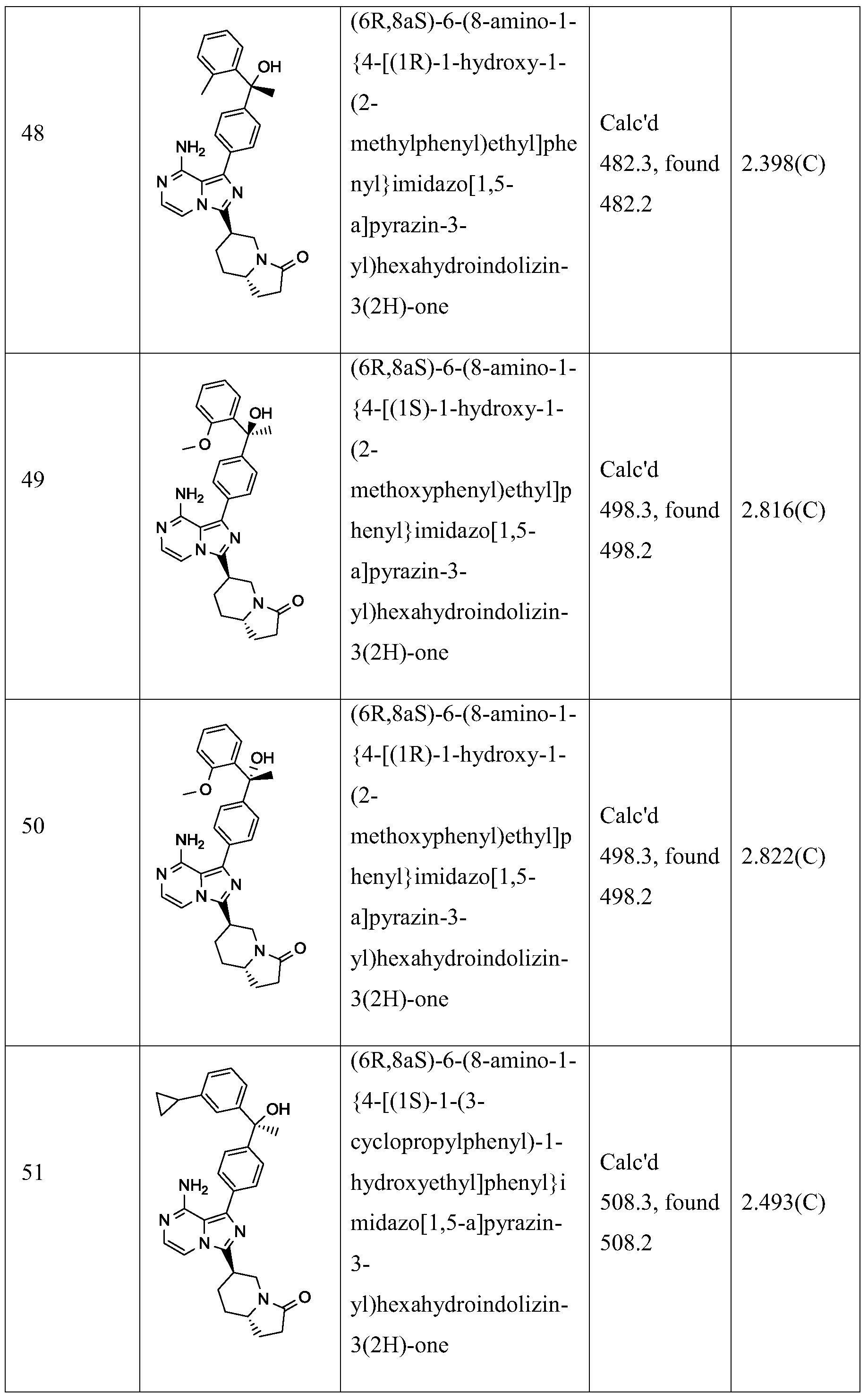 Figure PCTCN2014095769-appb-000122