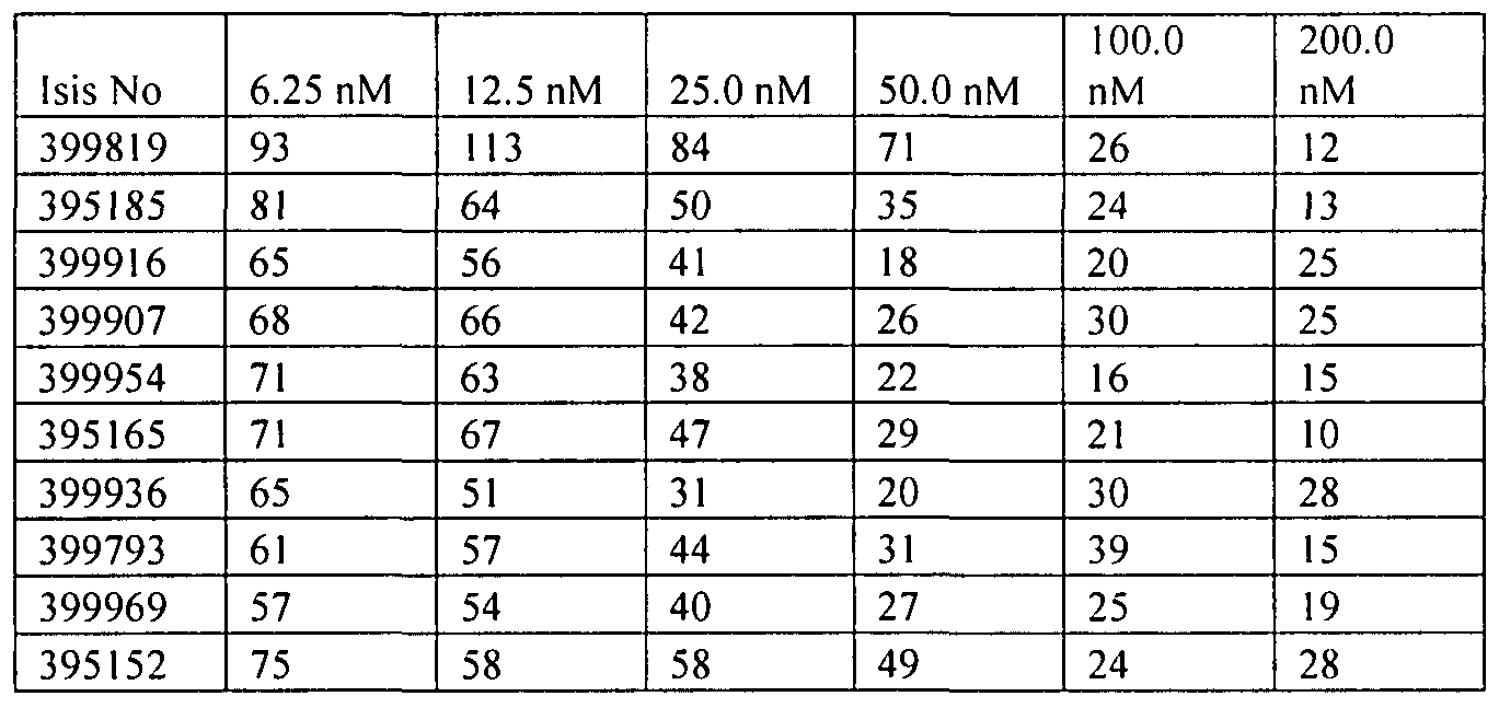 Figure imgf000271_0001