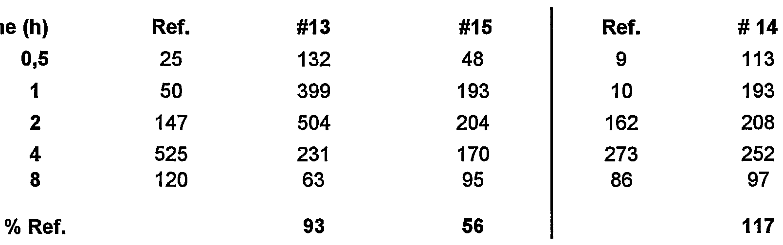 Figure imgf000016_0001