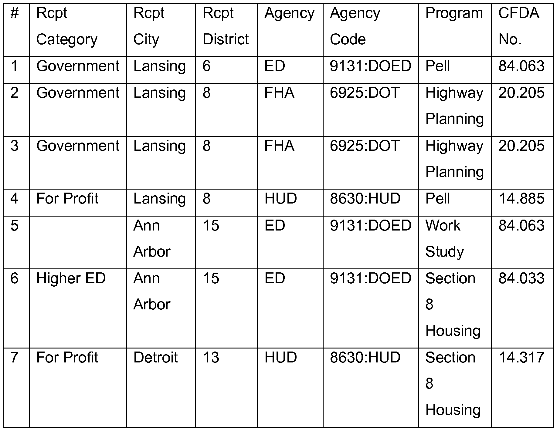 Figure imgf000014_0001