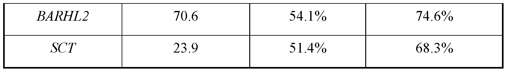 Figure imgf000039_0001