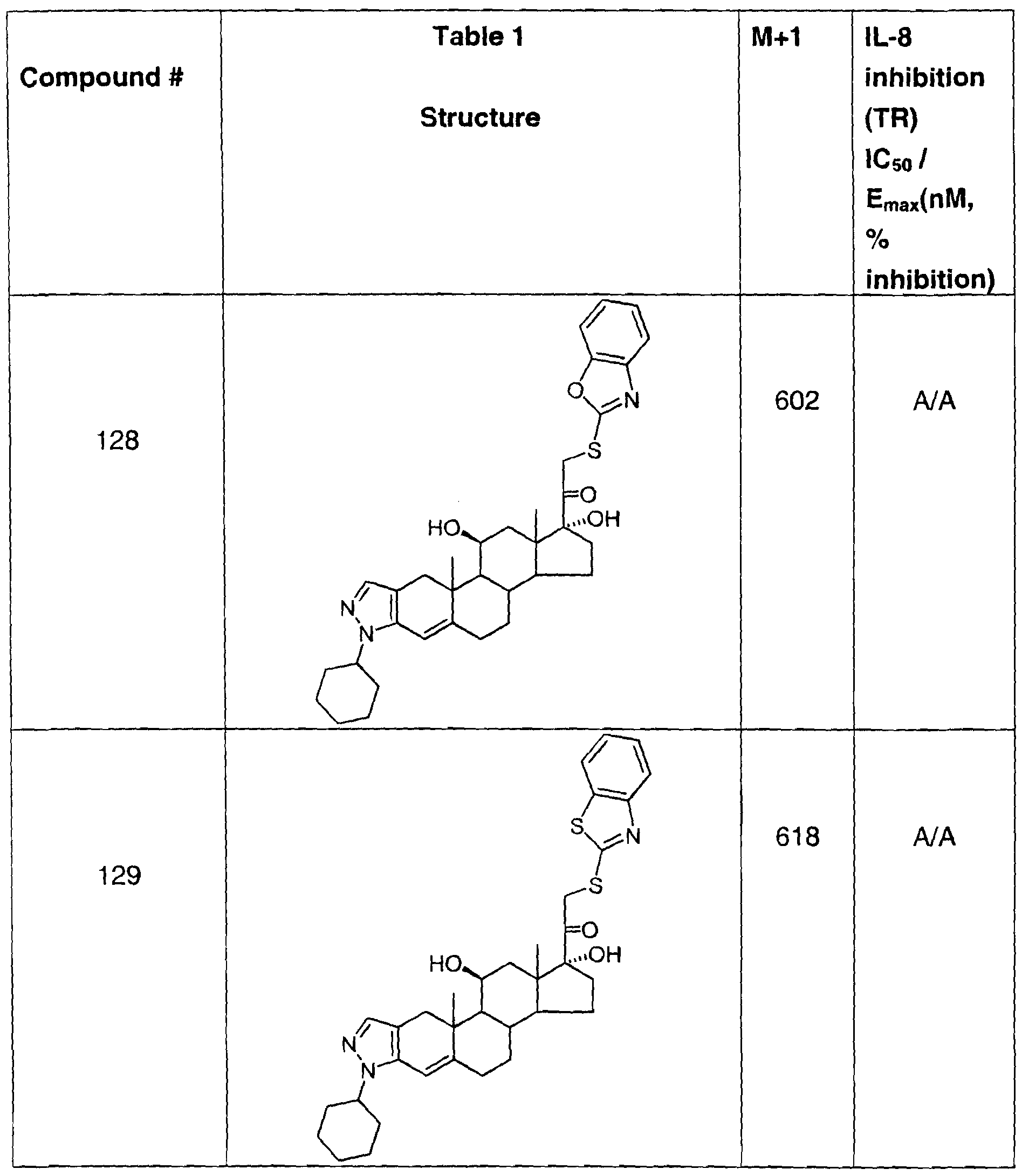 Figure imgf000159_0001