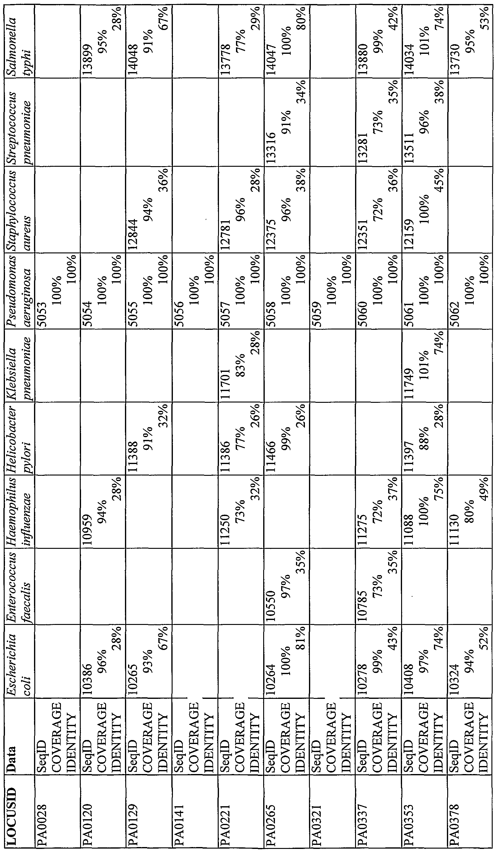 Figure imgf000214_0001