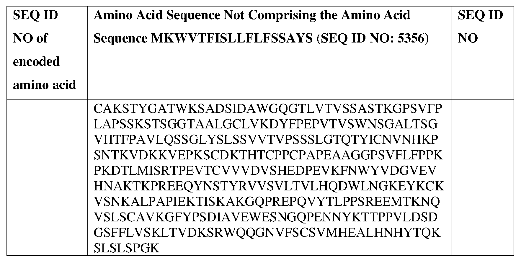 Figure imgf000071_0001