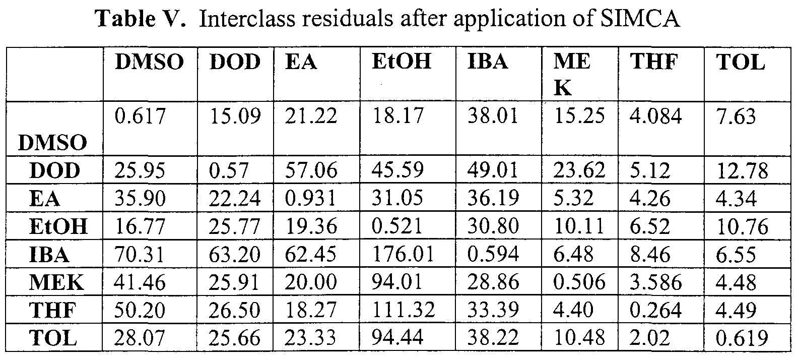 Figure imgf000044_0002
