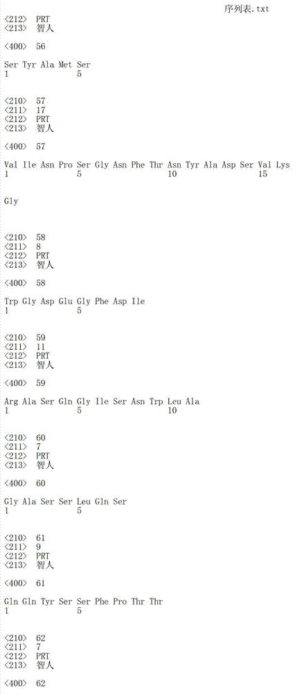 Figure IDA00002844215300231