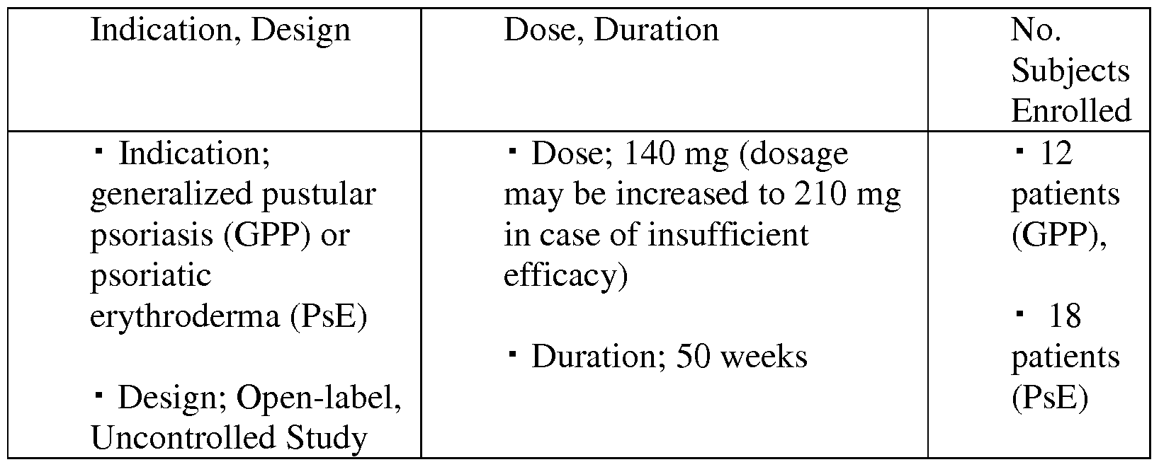 Figure imgf000052_0001