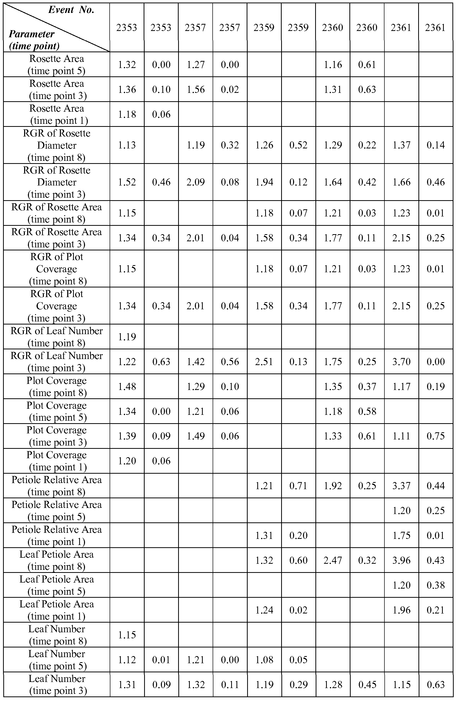 Figure imgf000139_0001