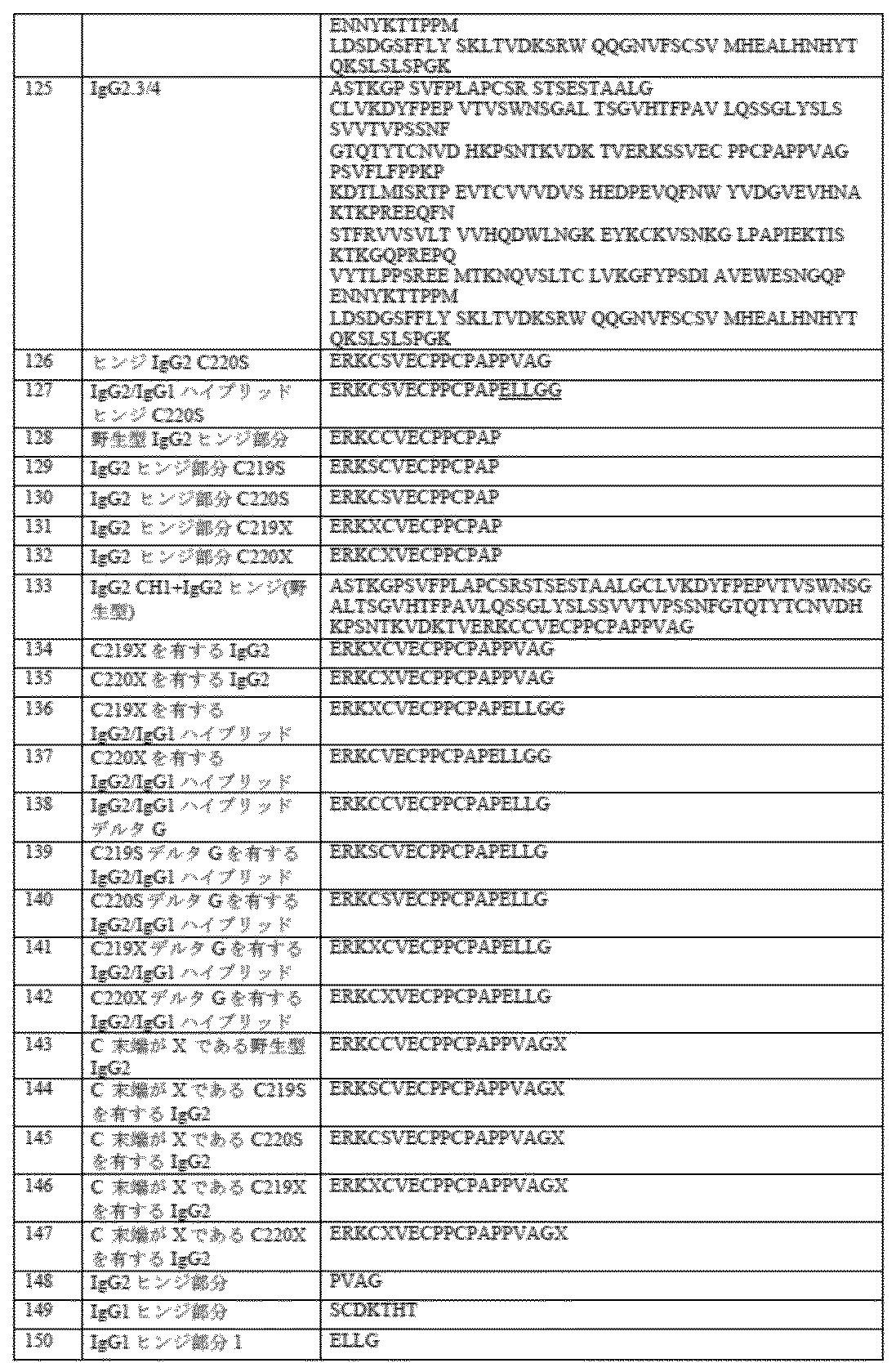 Figure 2022513653000063