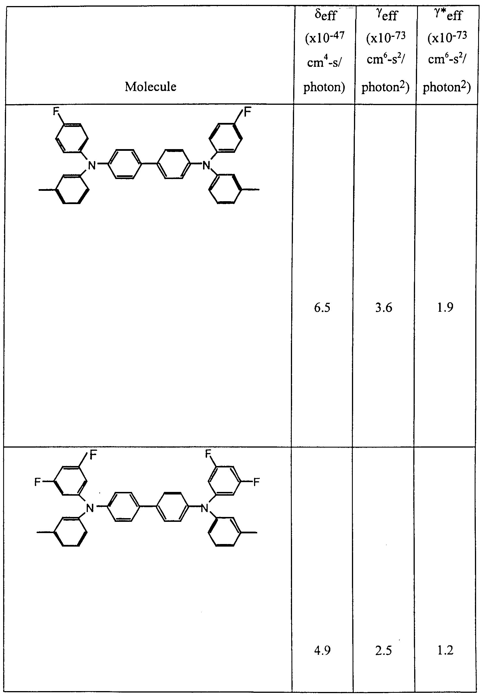 Figure imgf000097_0001