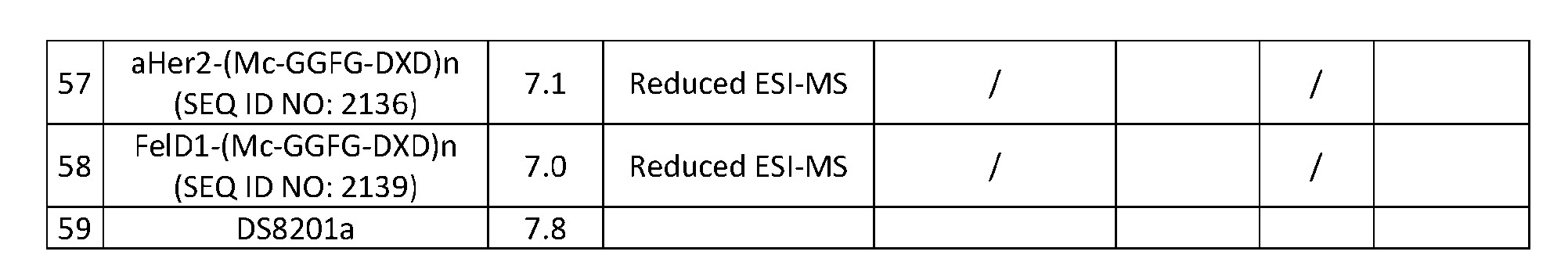 Figure imgf000264_0001