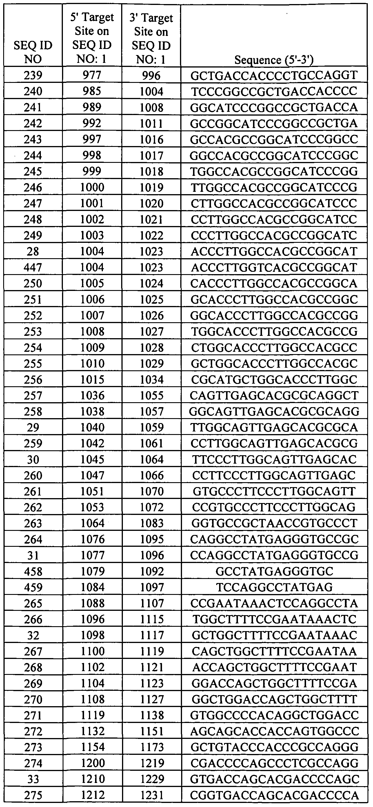 Figure imgf000050_0001