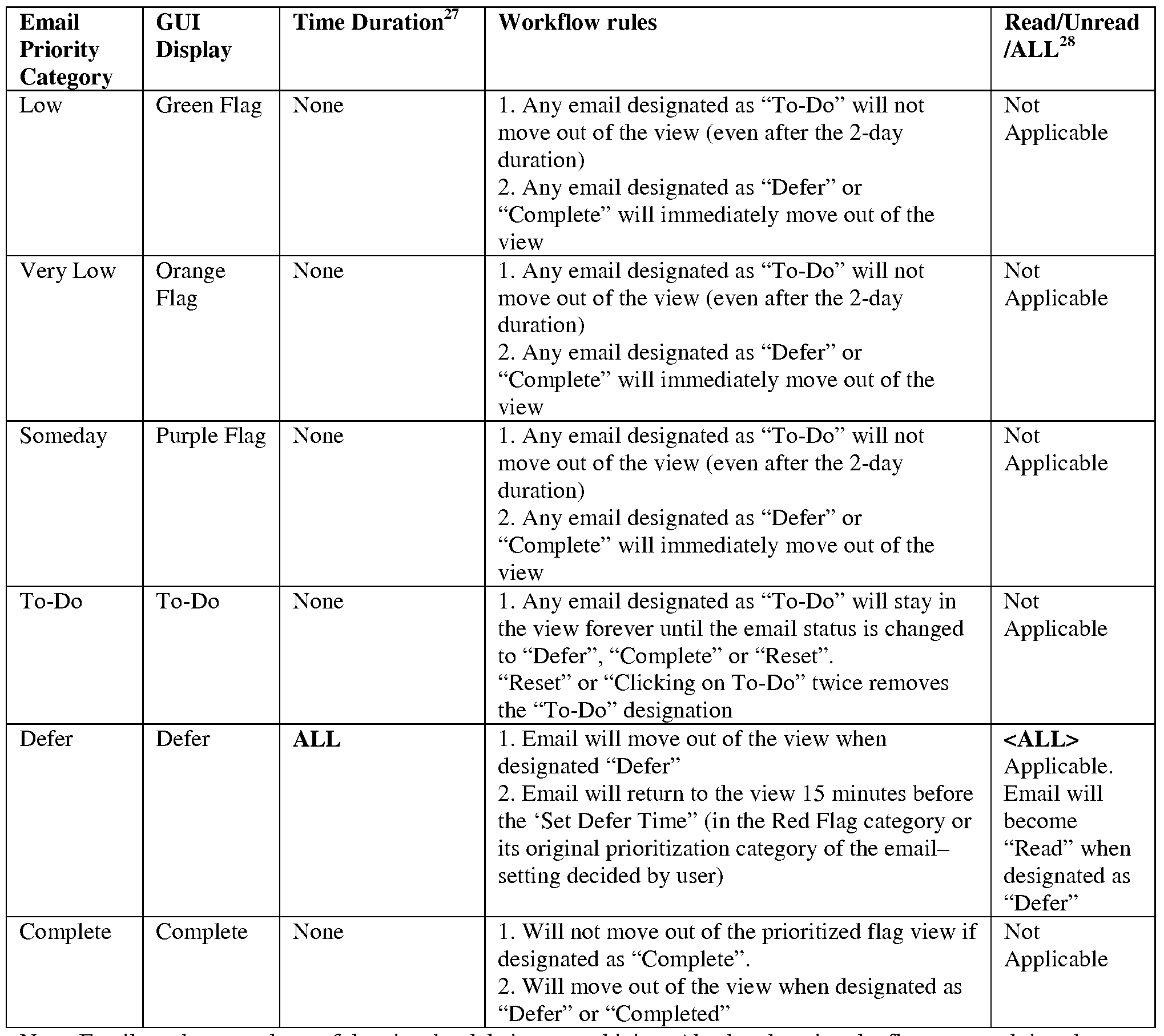 Figure imgf000023_0001