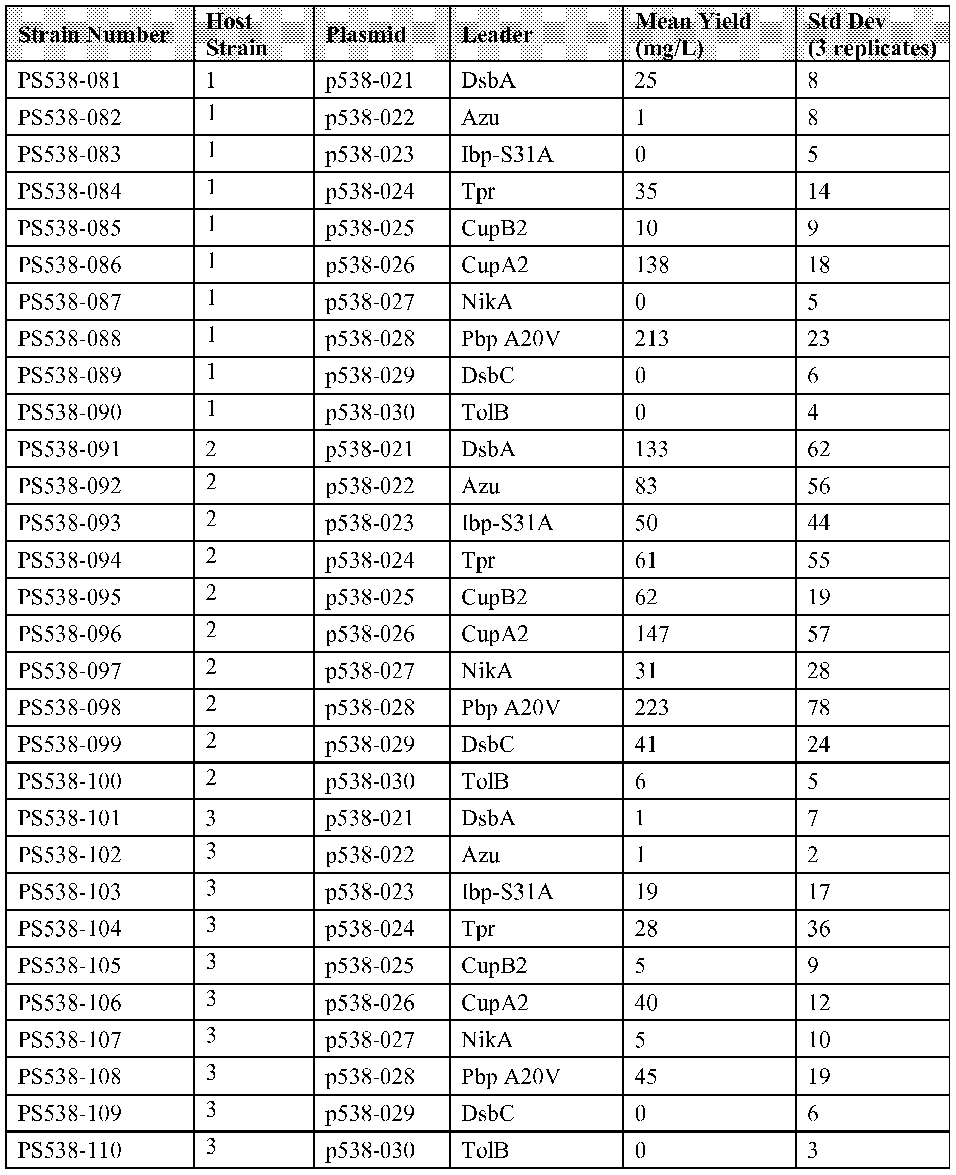 Figure imgf000055_0001