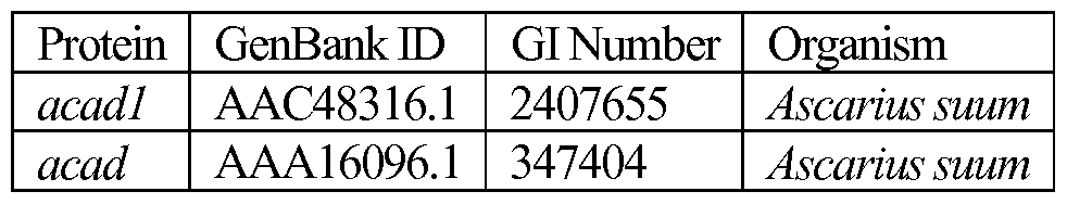 Figure imgf000226_0002
