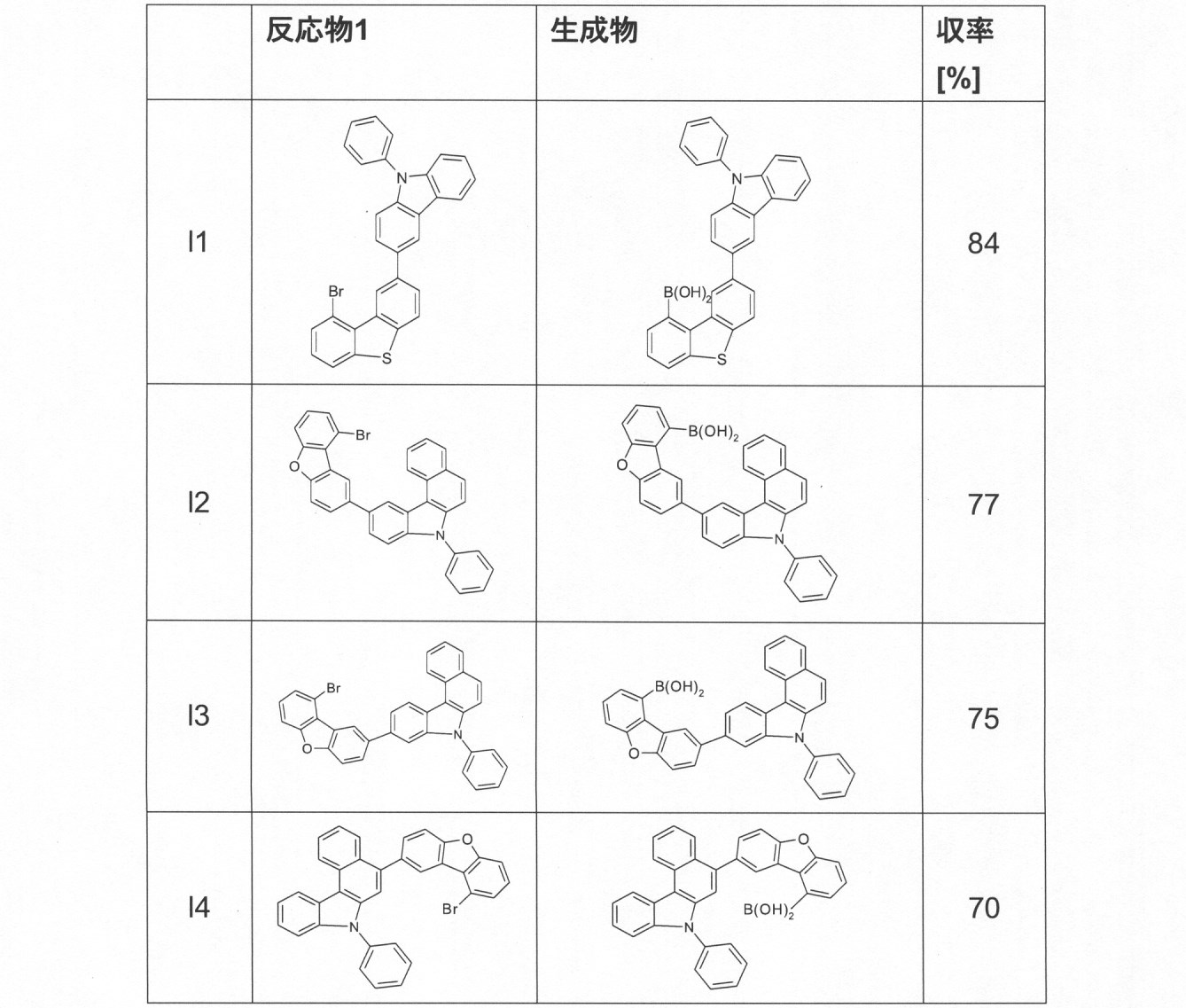 Figure 0007080821000091