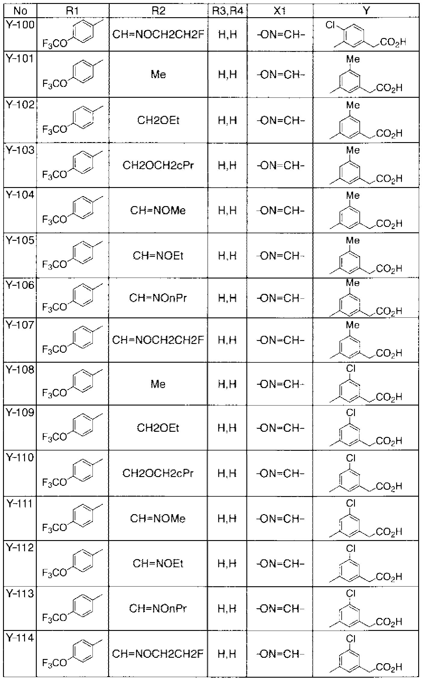 Figure imgf000139_0002