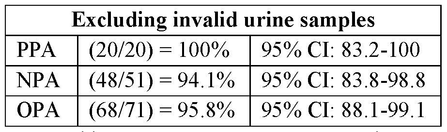 Figure imgf000324_0001