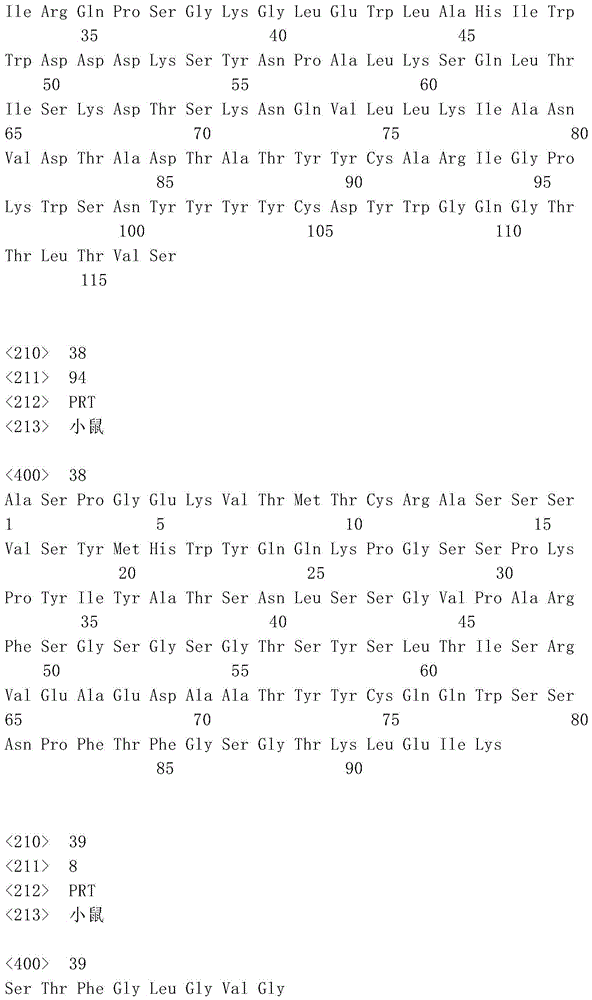 Figure IDA0001099874680000131