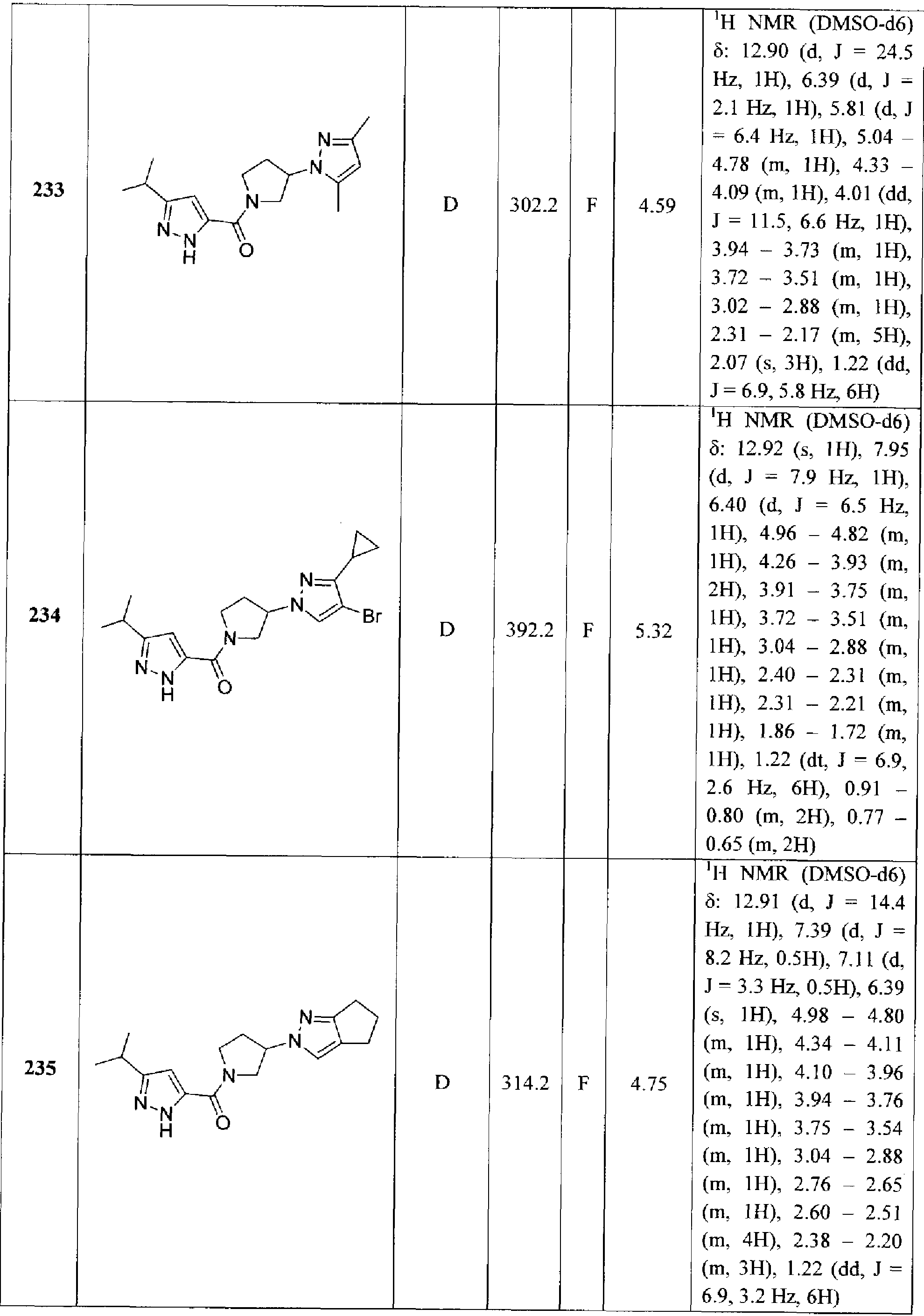 Figure imgf000181_0001