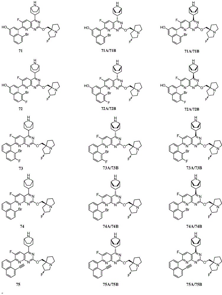 Figure BDA0003845068860000281