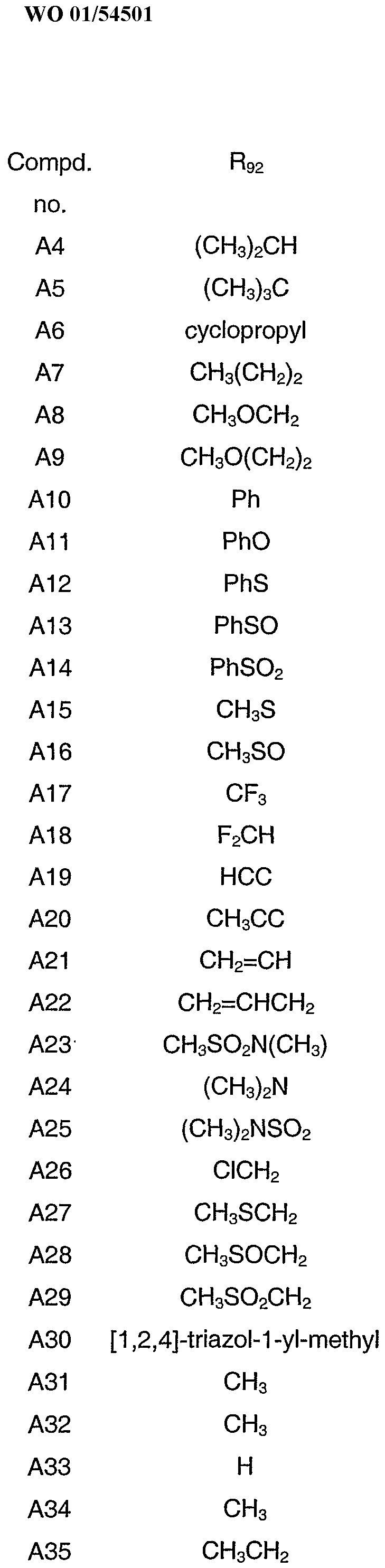 Figure imgf000144_0001