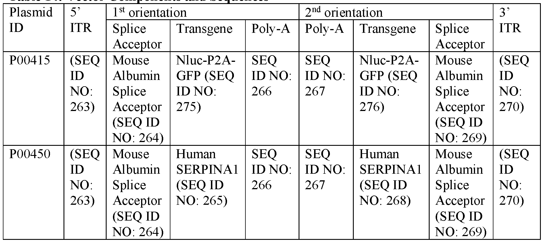 Figure imgf000135_0002